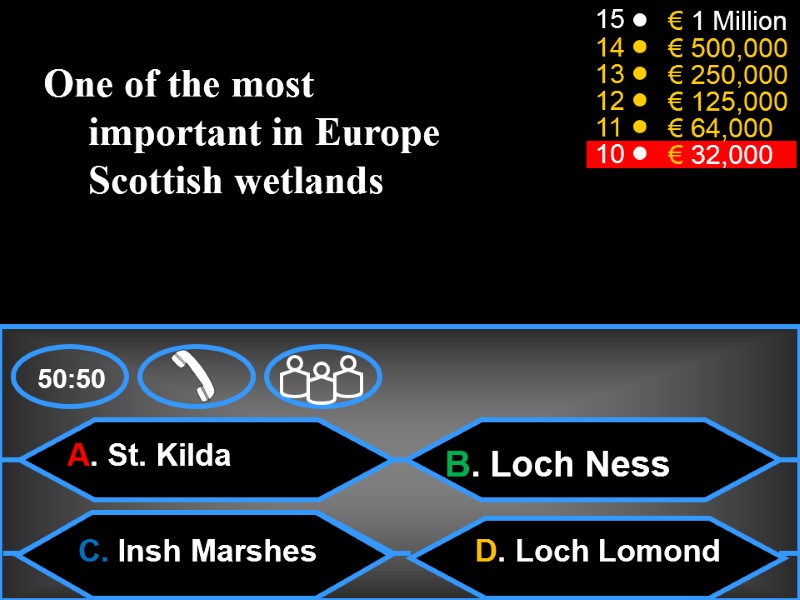 50:50 15 14 13 12 11 10 € 1 Million € 500,000 € 250,000